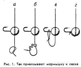 Мормышки для зимней рыбалки