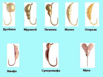 Мормышки для зимней рыбалки